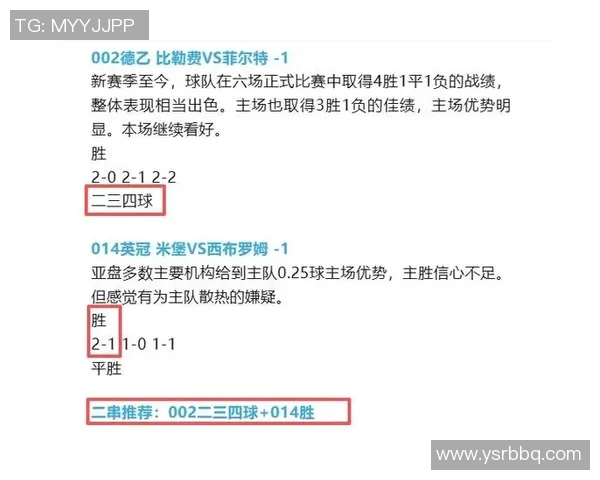伯热刺与南安普顿对决前瞻分析及比赛结果预测